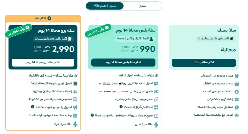 باقات سلة السنوية